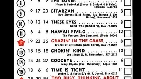 May 24, 1969 - America's Top 20 Singles