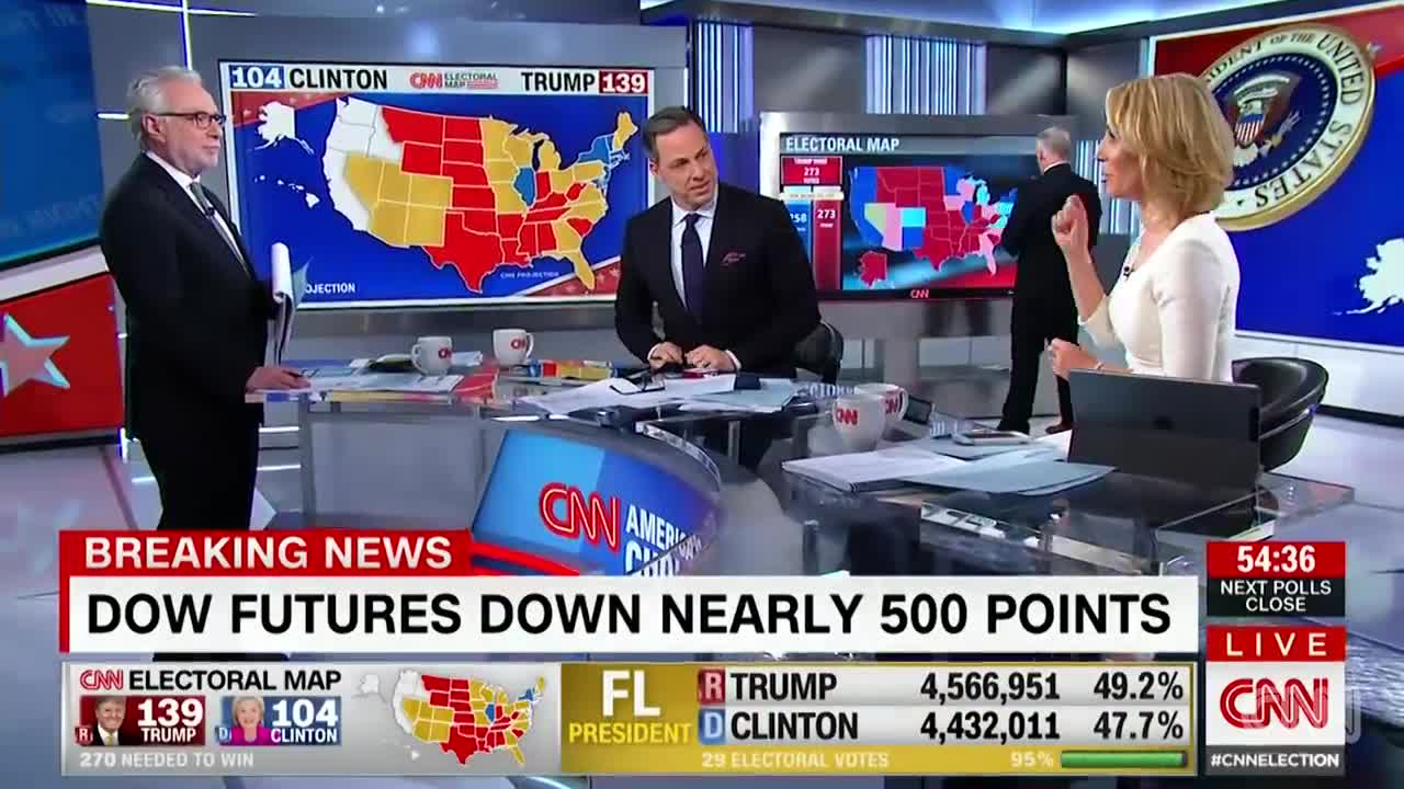 Relive the Trump's stunning win in under 2 minutes