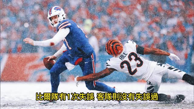 運動天地-場邊人語 猛虎逞威-比爾生畏