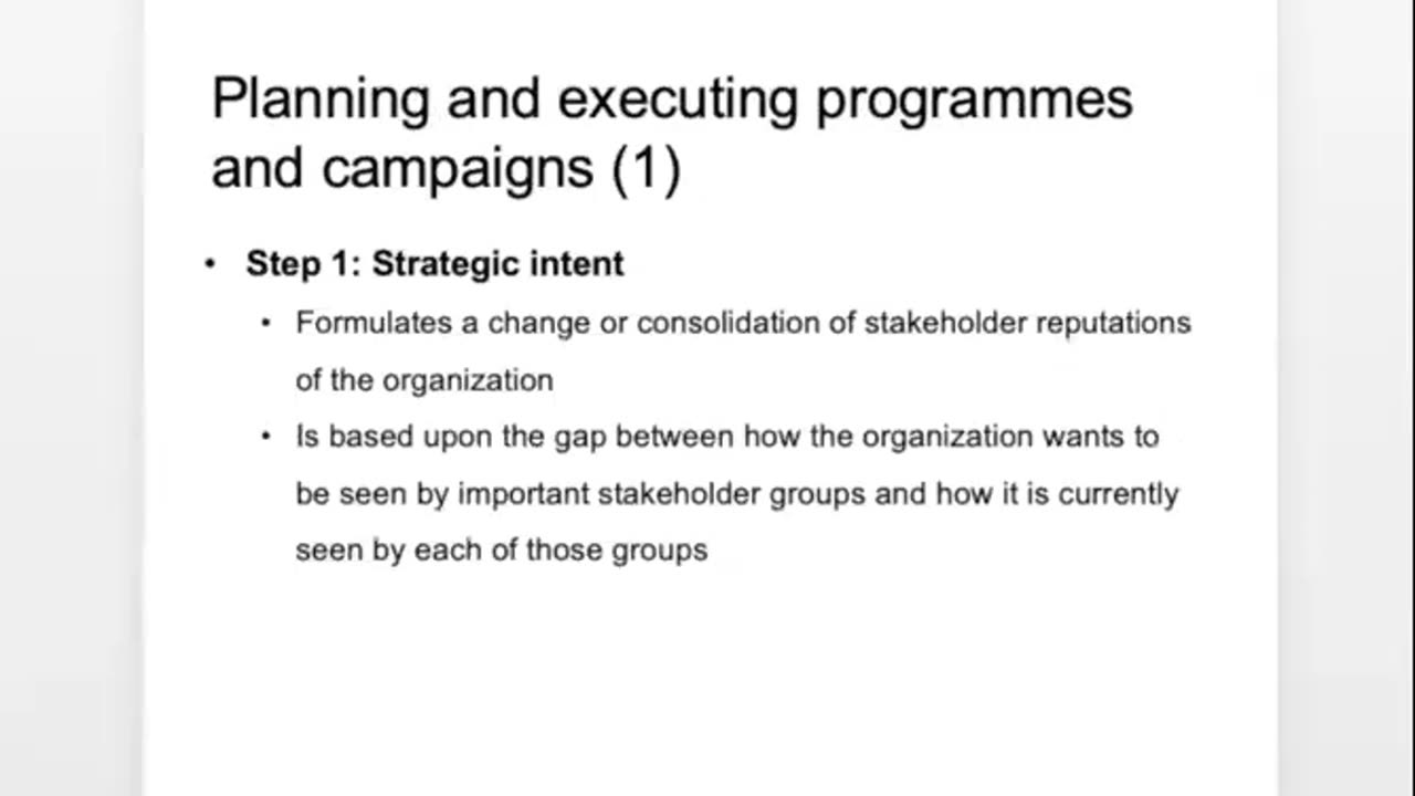 COMM 313 Chapter 6 Lecture