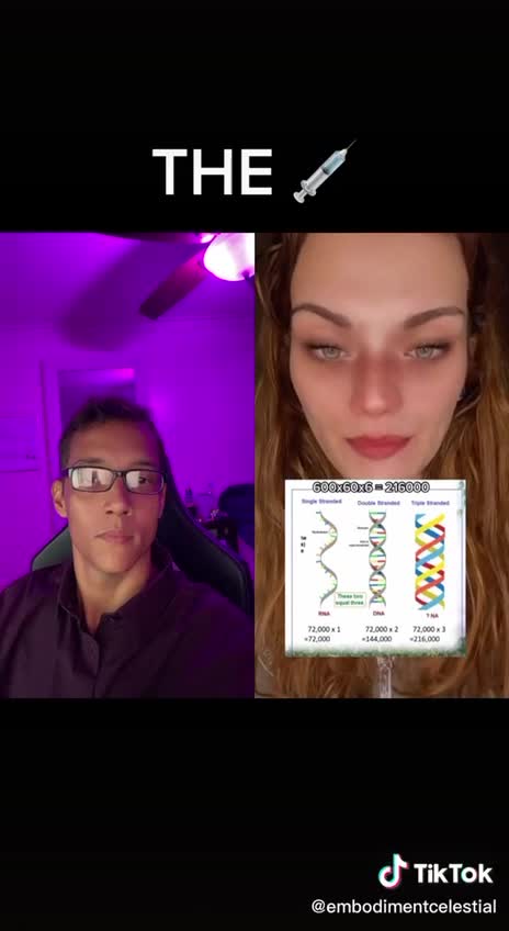 💥💯💥💫☝ Your DNA