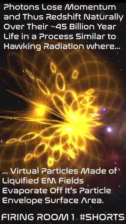 Photons Redshift Naturally Back to the Ambient EM Field From Which It Was Originally Condensed