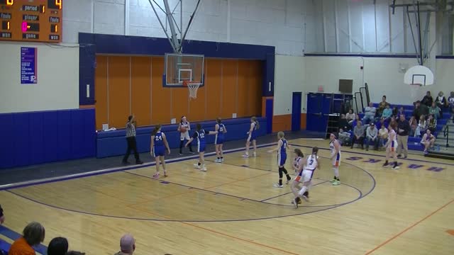 8th Grade Lady Hawks vs Mt Pulaski
