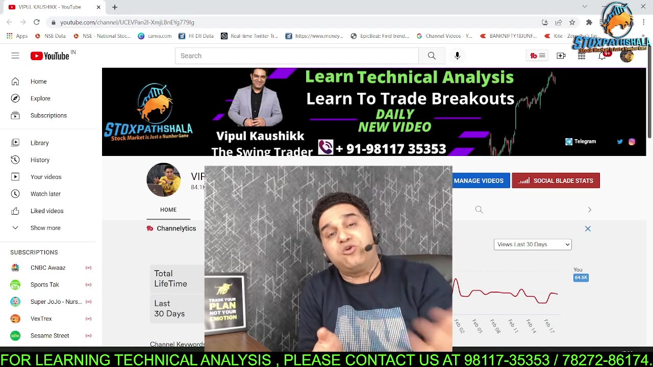 Best Stocks for Intraday Trading | High Beta Stocks | Vipul Kaushikk | Stock Market For Beginners