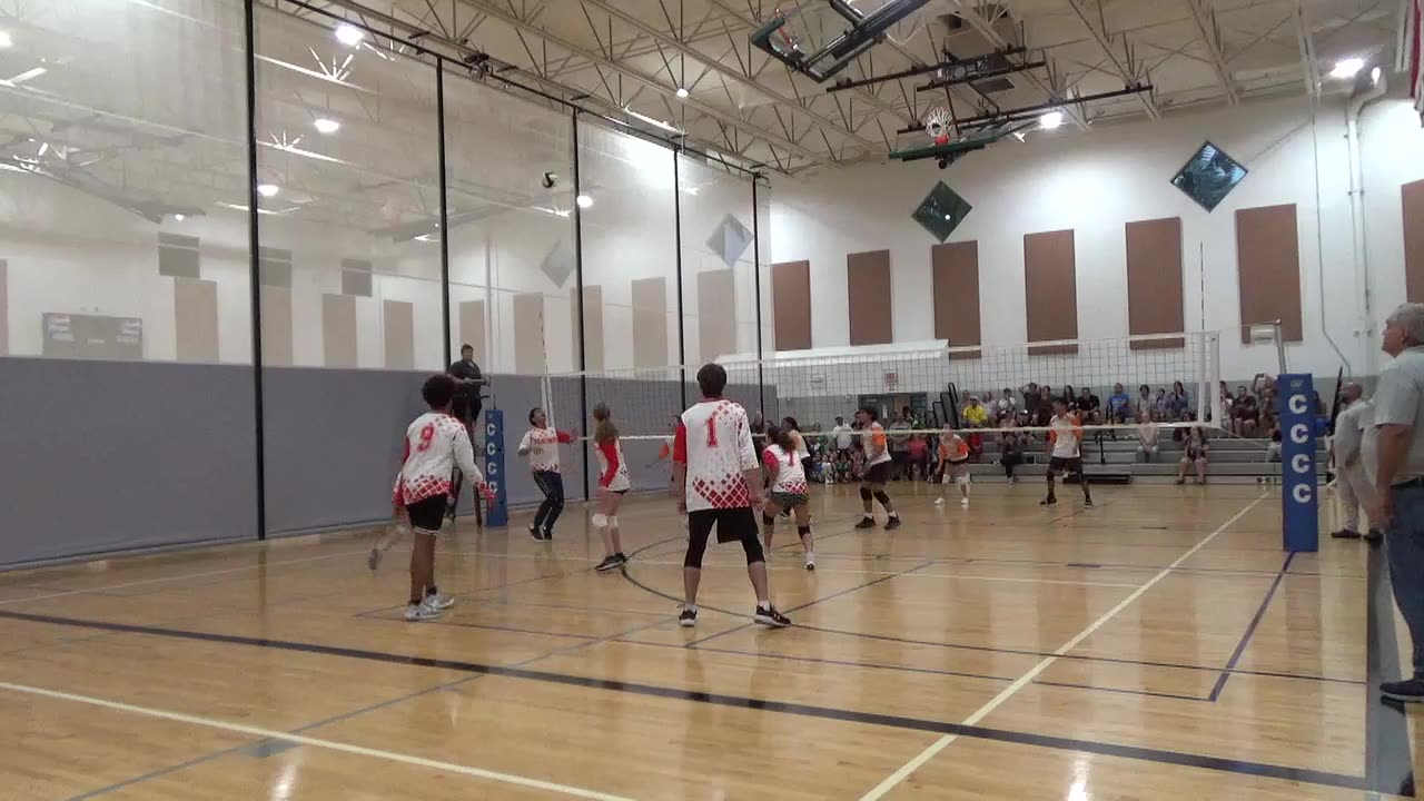 Panthers Vs. Rays Third Set