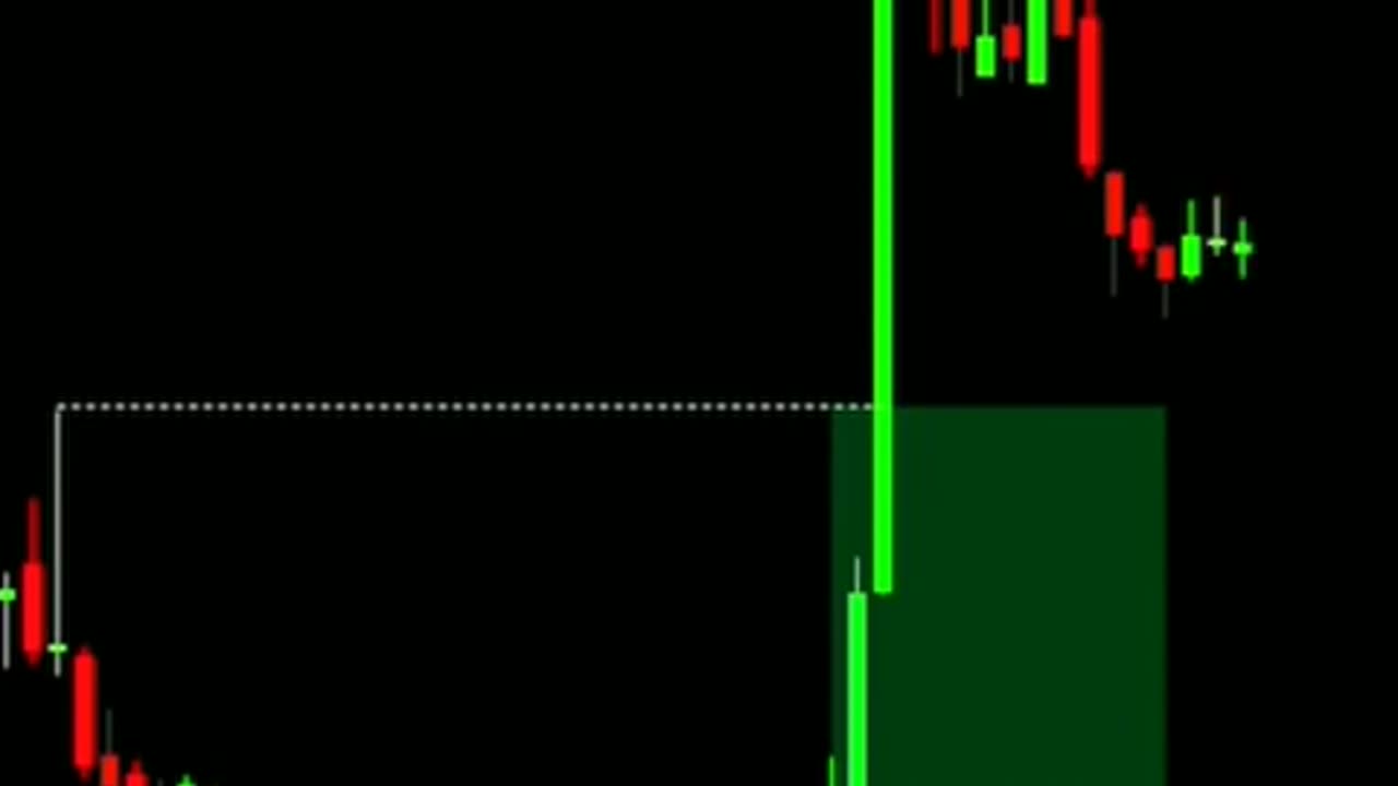 TRADING PSYCHOLOGY FOR HIGH PROFIT