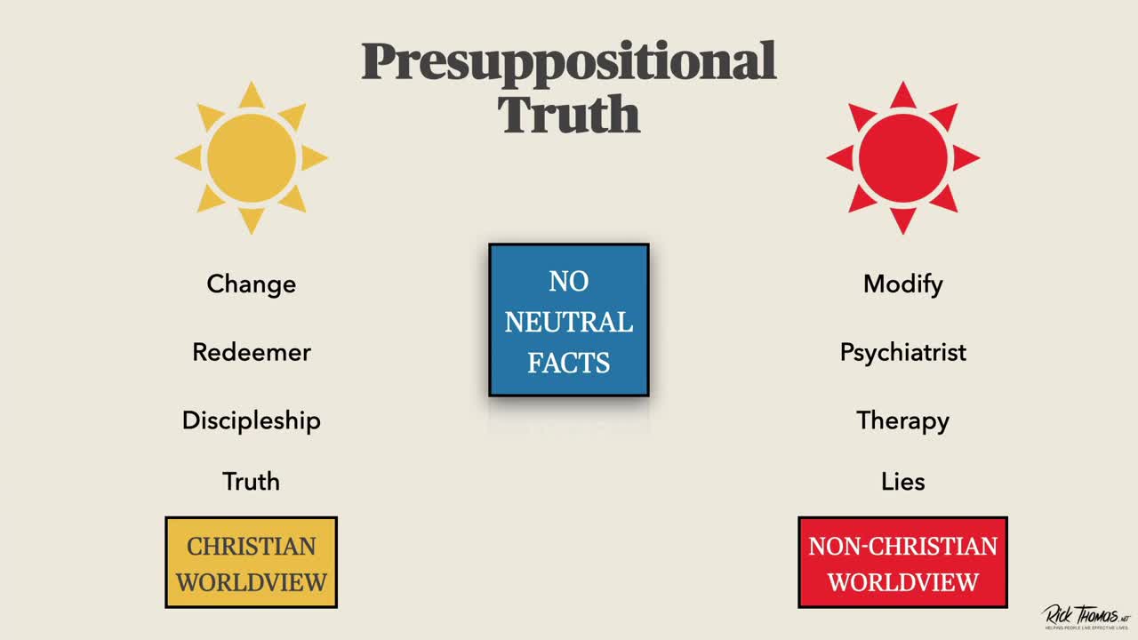 The Disorders Collection: Presuppositional Truth