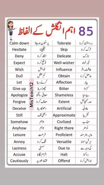 English To Urdu Sentences #englishtourdu #youtubeshorts #ytshort #englishshortsentences