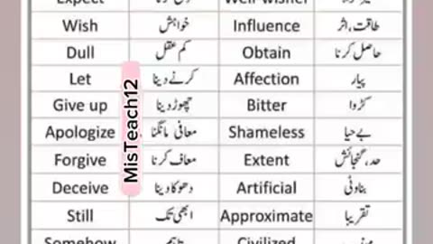 English To Urdu Sentences #englishtourdu #youtubeshorts #ytshort #englishshortsentences