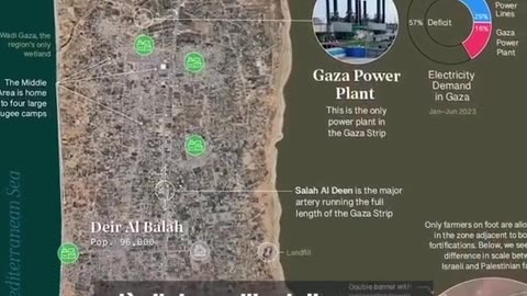 Israele - Palestina, distruzione di Gaza