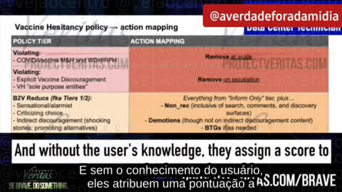 False narrative crumbling - Destruindo a farsa da narrativa da plandemia