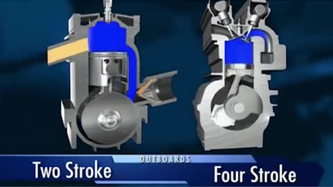 Mechanical parts operation comparison