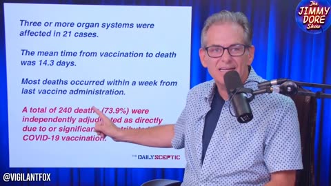 74% of Deaths Directly Linked to COVID-19 Shot