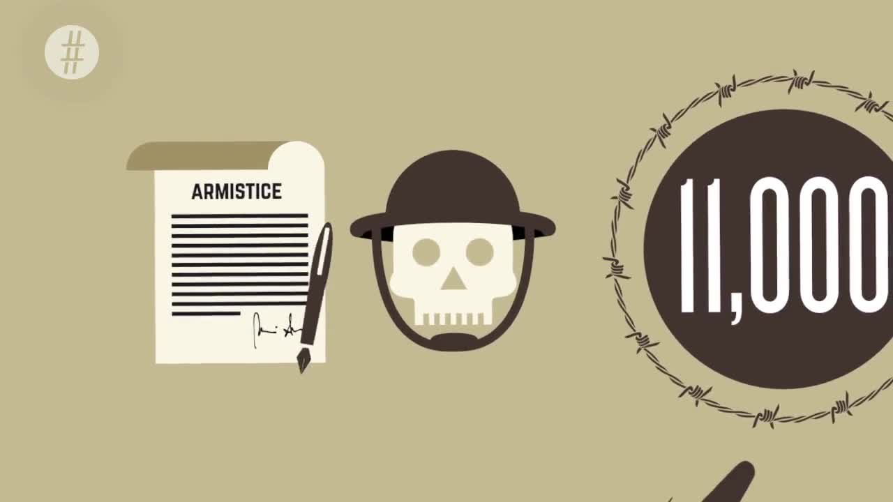 Amazing World War One Facts