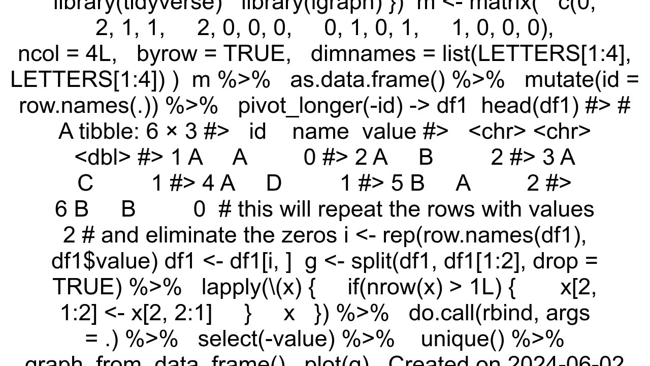 How to create a directed network from a matrix