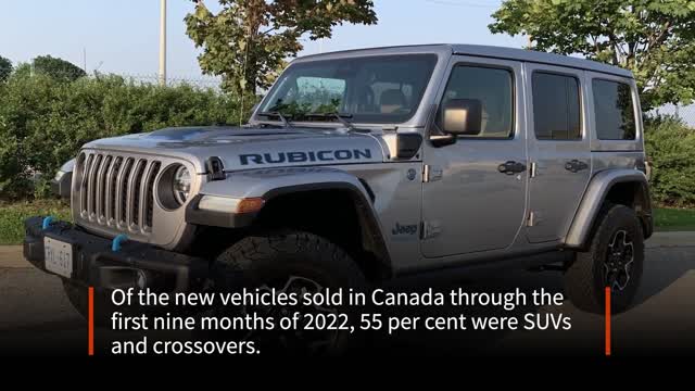 Canada's 5 best-selling SUVs and crossovers in 2022's first three-quarters _ Driving.ca