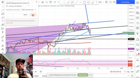 Daily Crypto Market Update - Showing Bullish Signs Again - OXT