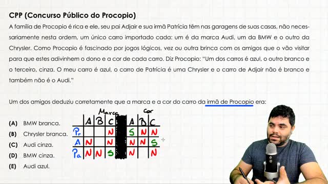 ✔️ QUESTÃO DE CONCURSO AUTORAL sobre Associação Lógica e Tabela S ou N Curso de RLM Aula 16