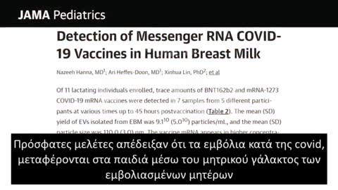 ΤΑ ΘΑΝΑΤΗΦΟΡΑ ΕΜΒΟΛΙΑ ΤΗΣ COVID ΚΑΙ Η ΜΥΣΤΗΡΙΩΔΗΣ ΕΛΙΚΟΕΙΔΗΣ ΚΑΤΑΡΡΕΥΣΗ