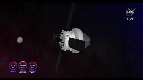 NASA’s ARTEMIS Mission Orbit