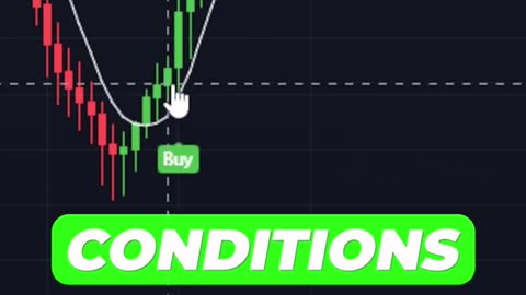 Best buy sell indicator trading view