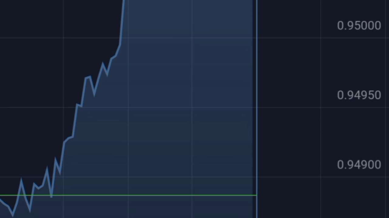 Trader de milhões