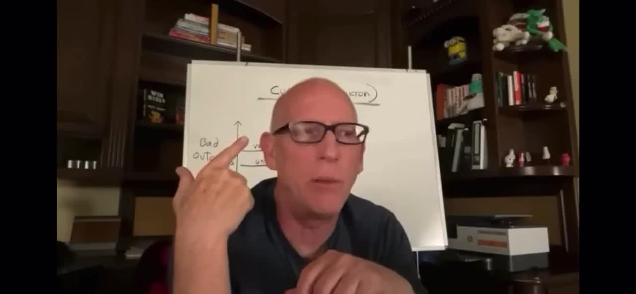 Scott Adams Admit Defeat