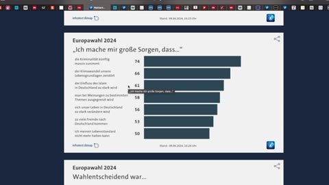 🎥 Rechtsruck in Europa: Wird jetzt die EU-Chefin abgesetzt?