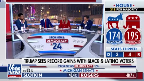 'TOTAL REJECTION' 'Fox & Friends' reacts to Trump's projected 2024 victory