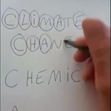 In Plain Sight - "Climate Change"