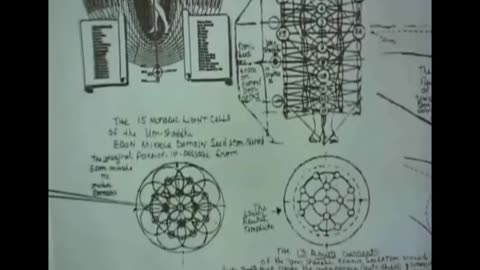 The 15 MONADIC LIGHT CELLS OF THE Um-Shaddhe EDON DOMAIN SEED ATOM no 1 of 4