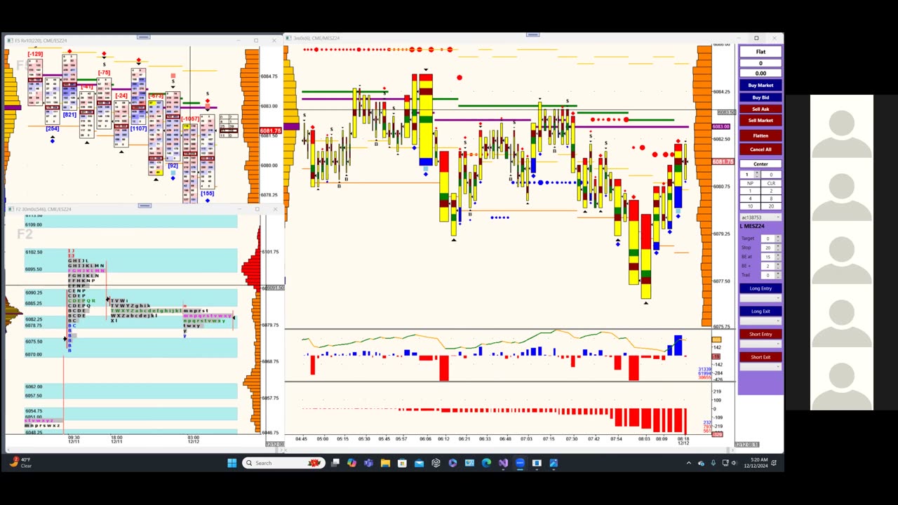 Bluewater Pre-Market for Dec 12