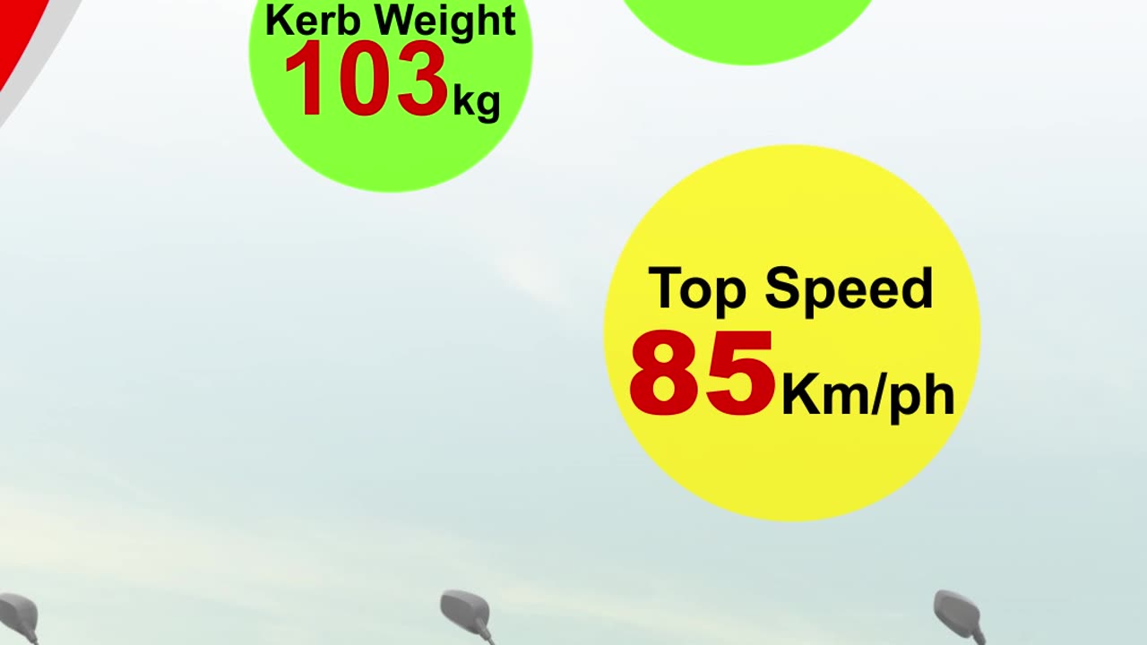 OLA S1 Air_SHORT SPECS