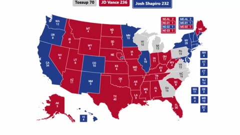 2028 Election Prediction - JD Vance vs Josh Shapiro