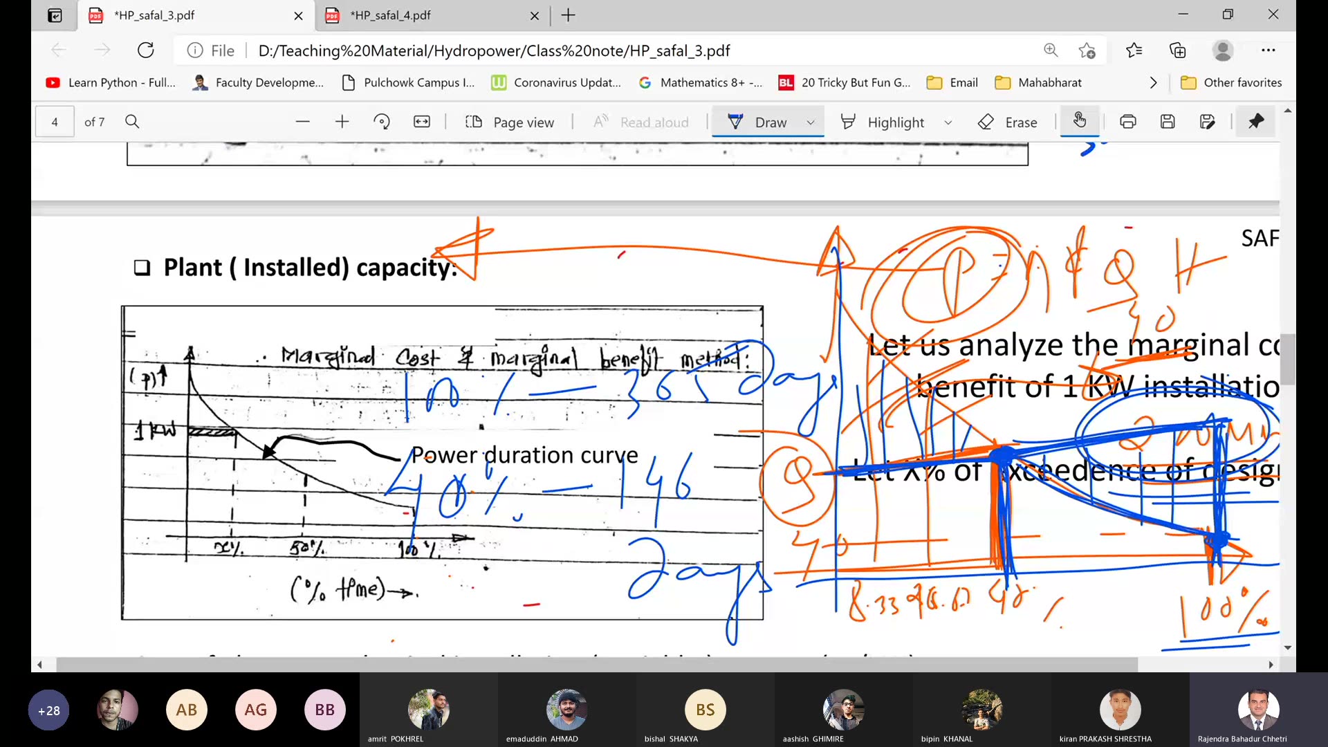 Hydropower Chapter 3 Part 1