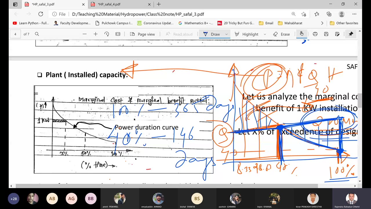 Hydropower : Chapter 3 part 1