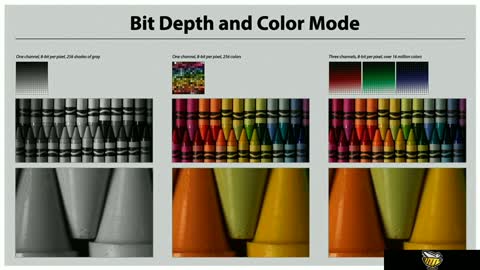 Mastering bit depth and color mode