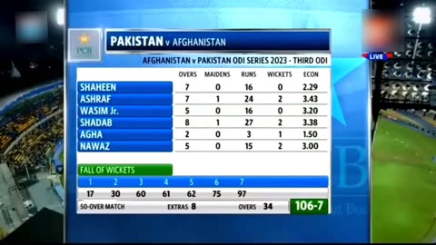 Pakistan vs Afghanistan 2023 / Pakistan vs Afghanistan 3rd ODI Full Highlights / Pak vs Afg