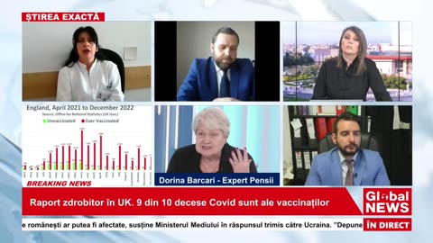 Știrea exactă (Global News România; 06.03.2023)2