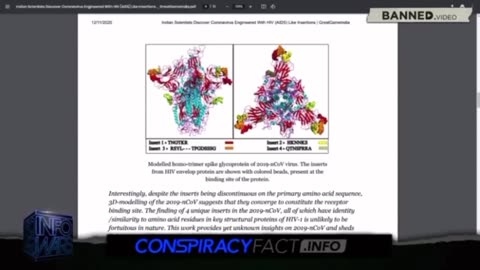 how the virus was created in the lab