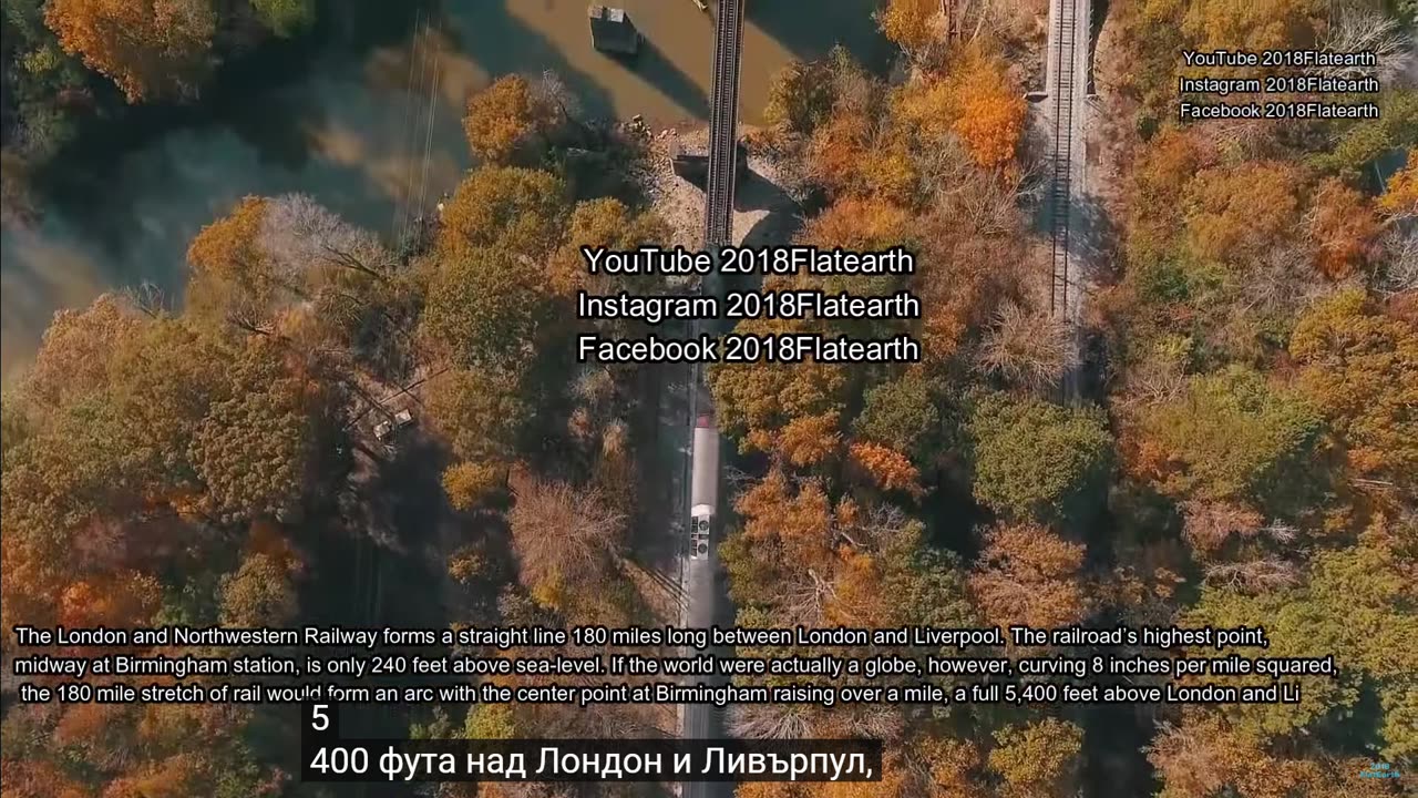 Плоска Земя- Плоската Земя под Купола (небоСВОДА)