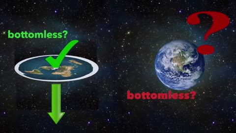 FLAT EARTH PROOFS AND TRUTHS