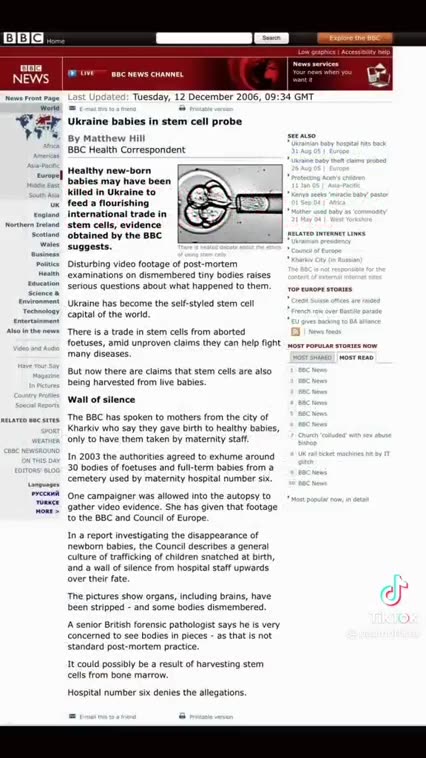 Ukraine - Number One in Human Trafficking. Number One in Organ Trafficking. Number one in White Slav