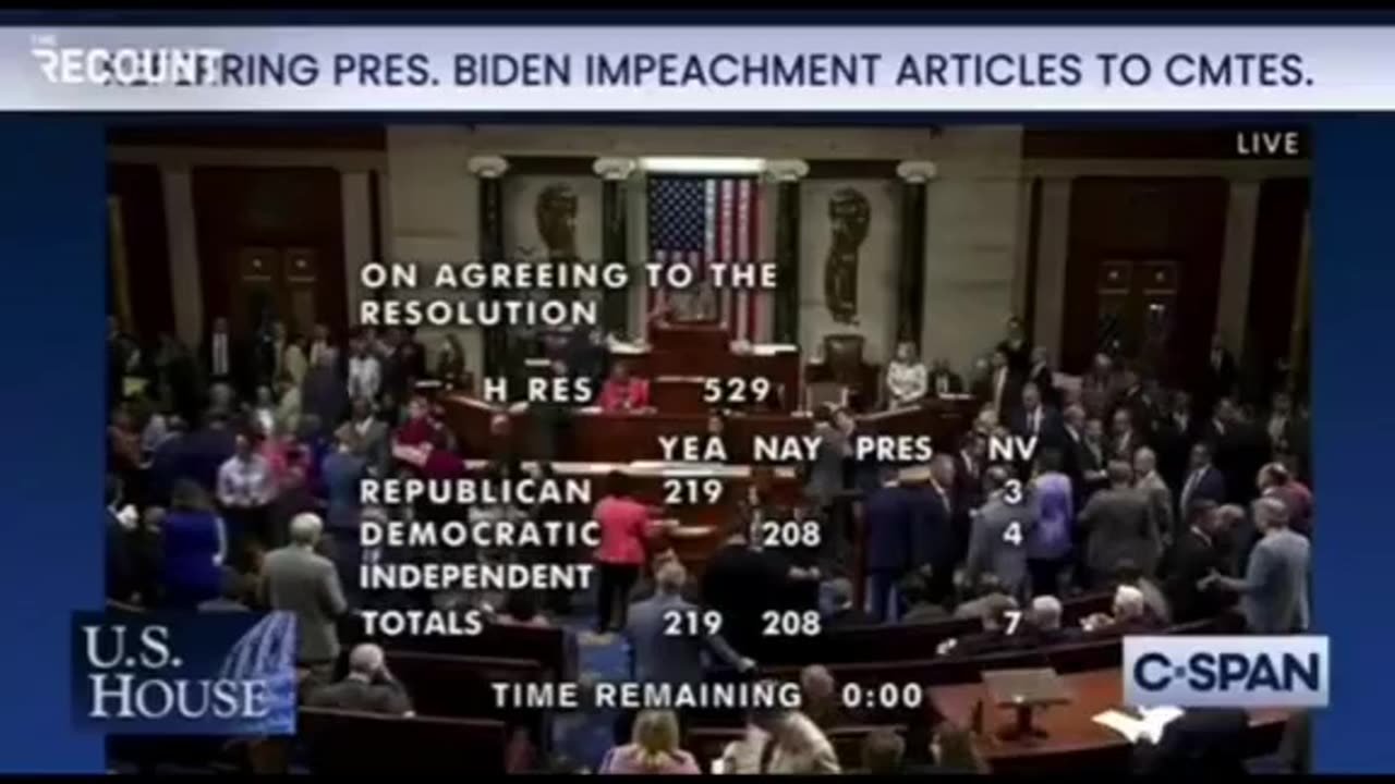 Amtsenthebungsverfahren gegen Biden angenommen.