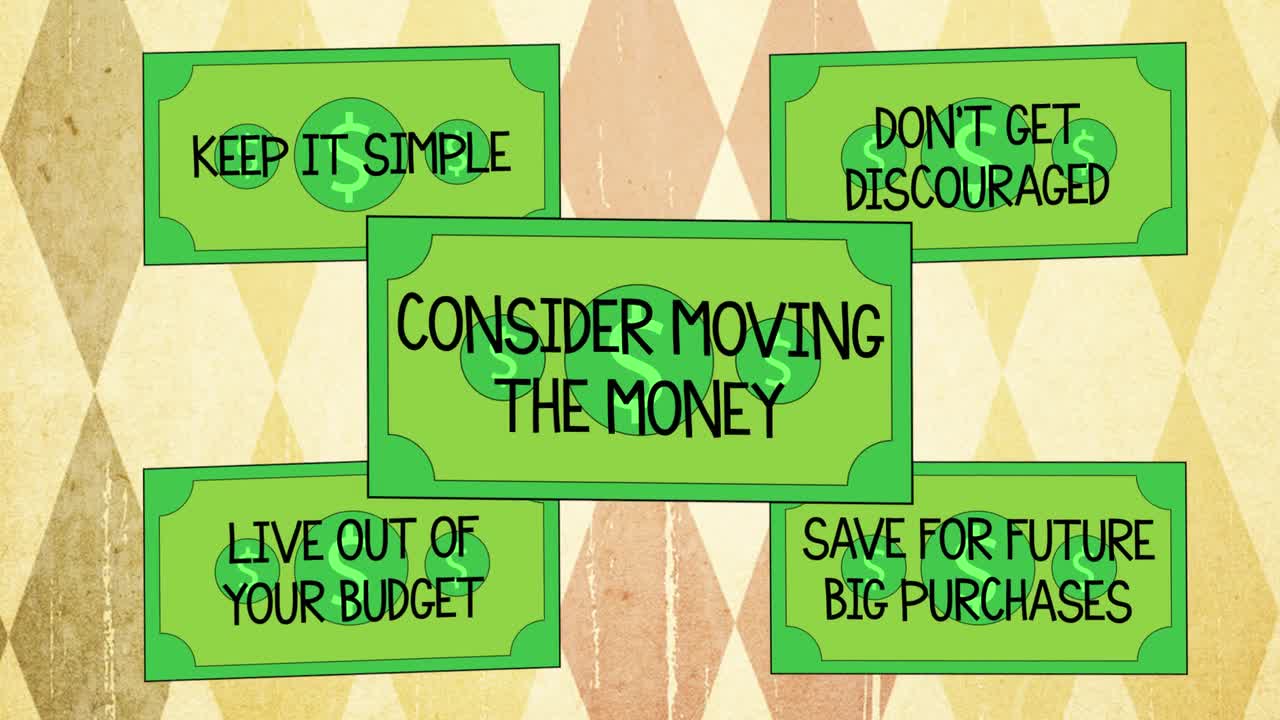 0190 - Budgeting 101 (77992M5) - RECAP