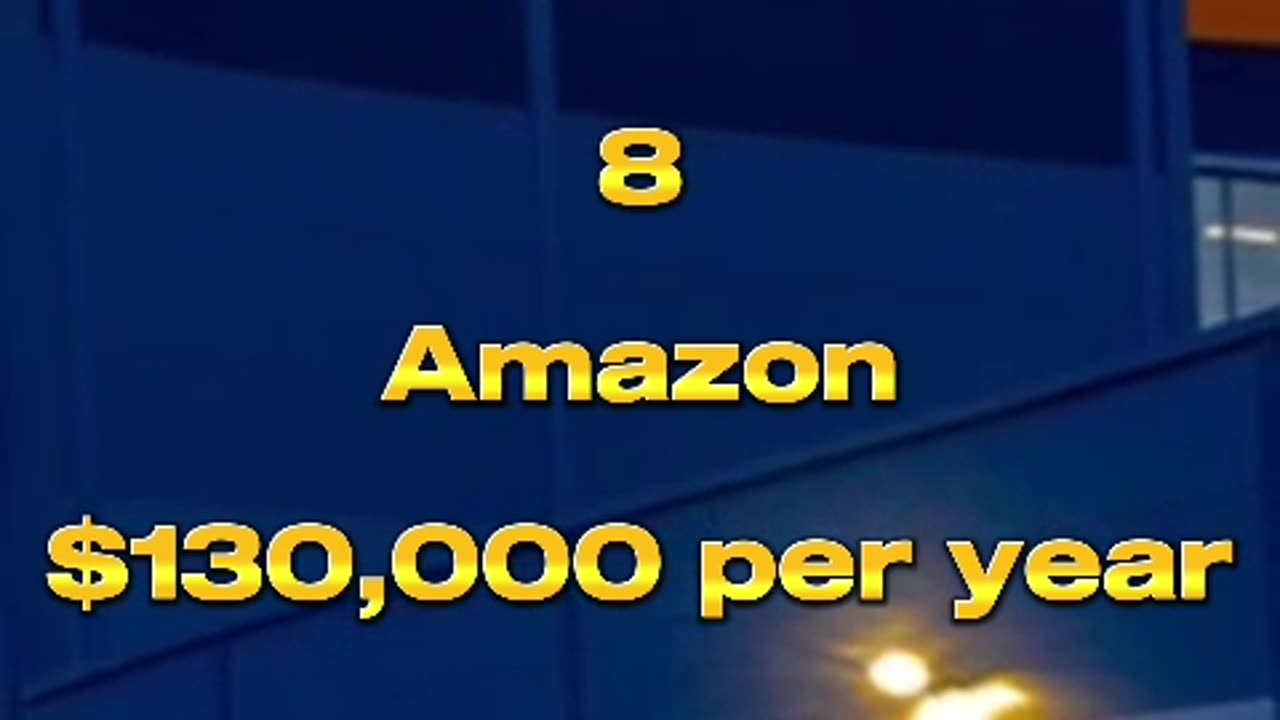 Companies With Highest Paid Salaries In 2024