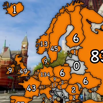 Miliarderet ne Europe