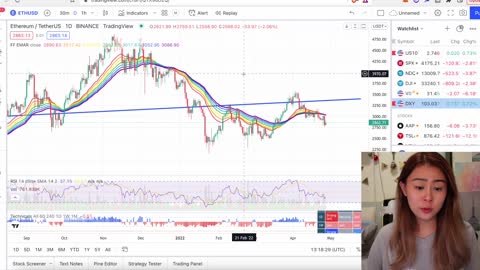 LAST SHAKEOUT BEFORE THE BREAKOUT?