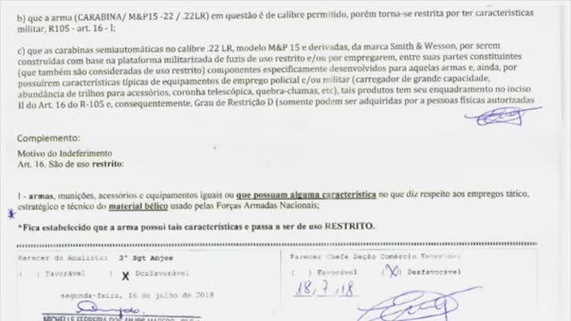 Calibre 22LR Smith Wesson RESTRITO