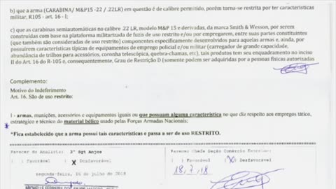 Calibre 22LR Smith Wesson RESTRITO